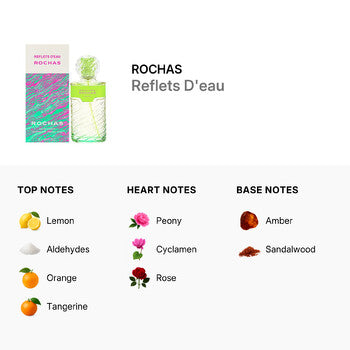 Rochas Ladies Reflets D'eau EDT Spray 1.7 oz Fragrances (Wholesale) - Luxurious Fragrance Available Online in Hong Kong & China