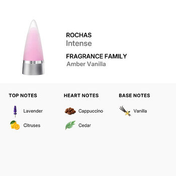 Rochas Men's Intense EDP Spray 3.4 oz - Luxurious Fragrance Available Online in Hong Kong & China