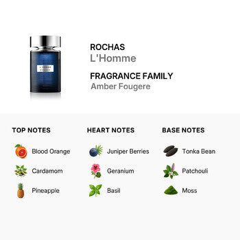 Rochas Men's L'Homme EDT Spray 3.4 oz (Tester) (Wholesale) - Luxurious Fragrance Available Online in Hong Kong & China