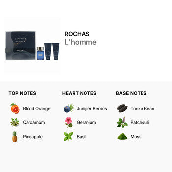 Rochas Men's L'homme Gift Set Fragrances (Wholesale) - Luxurious Fragrance Available Online in Hong Kong & China