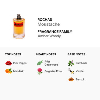 Rochas Men's Moustache EDP Spray 4.2 oz (Tester) - Luxurious Fragrance Available Online in Hong Kong & China