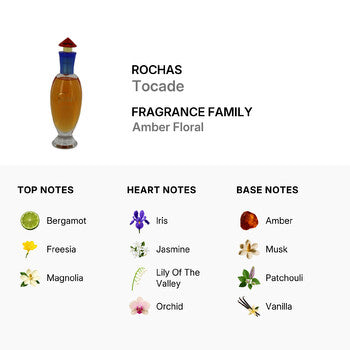 Rochas Men's Tocade EDT Spray 3.4 oz (Tester) - Luxurious Fragrance Available Online in Hong Kong & China