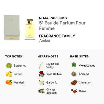 Roja Parfums Ladies 51 Eau de Parfum Pour Femme EDP 2.5 oz - Luxurious Fragrance Available Online in Hong Kong & China