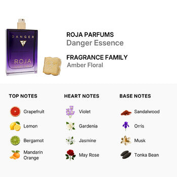 Roja Parfums Ladies Danger Essence EDP Spray 3.4 oz (Tester) (Wholesale) - Luxurious Fragrance Available Online in Hong Kong & China