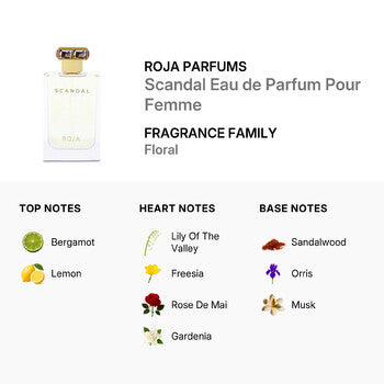 Roja Parfums Ladies Scandal Eau de Parfum Pour Femme EDP 2.5 oz (Tester) (Wholesale) - Luxurious Fragrance Available Online in Hong Kong & China