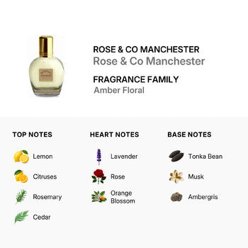 Rose & Co Manchester Unisex Rose & Co Manchester EDT 3.4 oz (Wholesale) - Luxurious Fragrance Available Online in Hong Kong & China