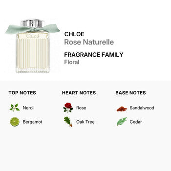 Chloe Rose Naturelle / Chloe EDP Spray Refillable Tester 3.3 oz (100 ml) (W) - Luxurious Fragrance Available Online in Hong Kong & China