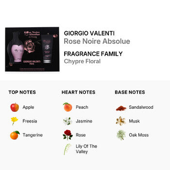 Giorgio Valenti Rose Noire Absolue / Giorgio Valenti Set (W) (Wholesale) - Luxurious Fragrance Available Online in Hong Kong & China