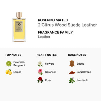 Rosendo Mateu Unisex No 2 Citrus Wood Suede Leather EDP Spray 3.38 oz (Tester)  (Wholesale) - Luxurious Fragrance Available Online in Hong Kong & China