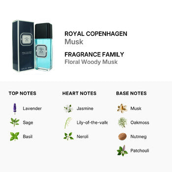 Royal Copenhagen Musk / R. Copenhagen Cologne Spray 3.3 oz (m) - Luxurious Fragrance Available Online in Hong Kong & China