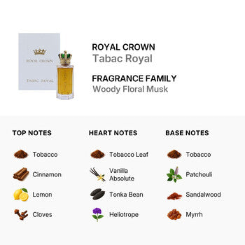 Royal Crown Unisex Tabac Royal Extrait de Parfum Spray 3.4 oz Fragrances (Wholesale) - Luxurious Fragrance Available Online in Hong Kong & China
