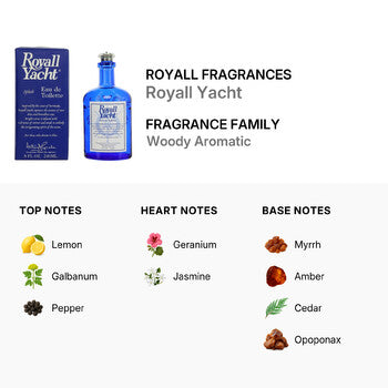 Royall Fragrances Men's Royall Yacht EDT Splash 8 oz Fragrances (Wholesale) - Luxurious Fragrance Available Online in Hong Kong & China