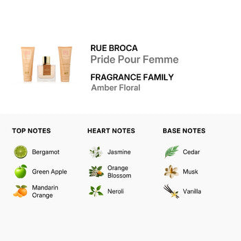 Rue Broca Ladies Pride Gift Set - Luxurious Fragrance Available Online in Hong Kong & China