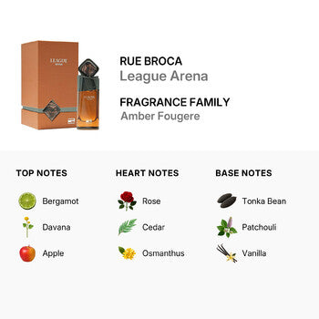 Rue Broca Men's League Arena EDP Spray 3.4 oz (Wholesale) - Luxurious Fragrance Available Online in Hong Kong & China