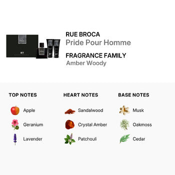 Rue Broca Men's Pride Gift Set (Wholesale) - Luxurious Fragrance Available Online in Hong Kong & China