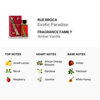 Rue Broca Unisex Exotic Paradise EDP Spray 3.4 oz - Luxurious Fragrance Available Online in Hong Kong & China