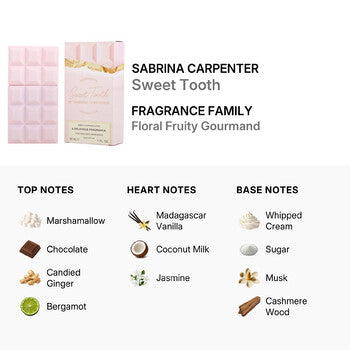 Sabrina Carpenter Unisex Sweet Tooth EDP Spray 1 oz Fragrances (Wholesale) - Luxurious Fragrance Available Online in Hong Kong & China