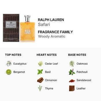 Ralph Lauren Safari Men / Ralph Lauren EDT Spray 4.2 oz (m) (120 ml) - Luxurious Fragrance Available Online in Hong Kong & China
