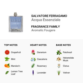 Salvatore Ferragamo Men's Acqua Essenziale EDT Spray 3.4 oz (Tester) (Wholesale) - Luxurious Fragrance Available Online in Hong Kong & China