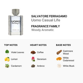 Salvatore Ferragamo Men's Uomo Casual Life EDT Spray 3.4 oz (Tester) (Wholesale) - Luxurious Fragrance Available Online in Hong Kong & China