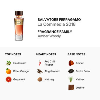 Salvatore Ferragamo Unisex Tuscan Creations La Commedia 2018 EDP Spray 3.4 oz (Wholesale) - Luxurious Fragrance Available Online in Hong Kong & China