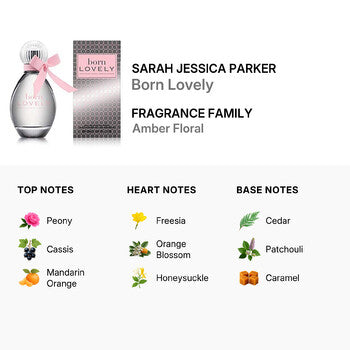 Sarah Jessica Parker Ladies Born Lovely EDP Spray 1.0 oz (Wholesale) - Luxurious Fragrance Available Online in Hong Kong & China