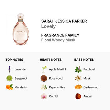 Sarah Jessica Parker Ladies Lovely EDP Spray 3.4 oz (Tester) (Wholesale) - Luxurious Fragrance Available Online in Hong Kong & China