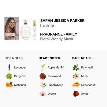 Sarah Jessica Parker Ladies Lovely Gift Set (Wholesale) - Luxurious Fragrance Available Online in Hong Kong & China