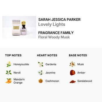 Sarah Jessica Parker Ladies Lovely Lights EDP Spray 1 oz (Wholesale) - Luxurious Fragrance Available Online in Hong Kong & China