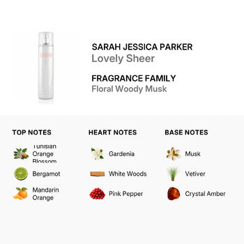 Sarah Jessica Parker Ladies Lovely Sheer Body Mist 8.4 oz (Wholesale) - Luxurious Fragrance Available Online in Hong Kong & China