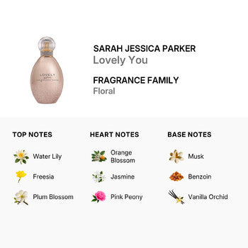 Sarah Jessica Parker Ladies Lovely You EDP 1.7 oz (Wholesale) - Luxurious Fragrance Available Online in Hong Kong & China