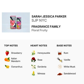 Sarah Jessica Parker Ladies NYC EDP Spray 1 oz (Wholesale) - Luxurious Fragrance Available Online in Hong Kong & China