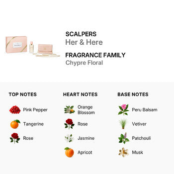 Scalpers Ladies Her & Here Gift Set (Wholesale) - Luxurious Fragrance Available Online in Hong Kong & China