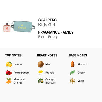 Scalpers Ladies Kids Girl Gift Set - Luxurious Fragrance Available Online in Hong Kong & China