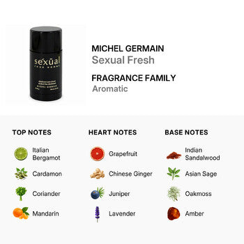 Michel Germain Sexual Fresh Pour Homme / Michel Germain Deodorant Stick 2.8 oz (85 M (Wholesale) - Luxurious Fragrance Available Online in Hong Kong & China