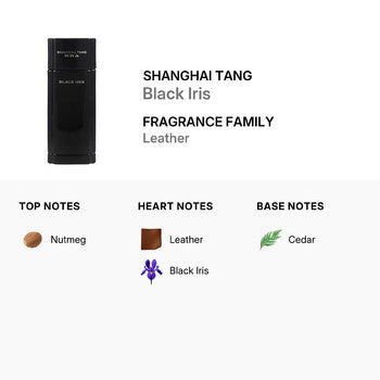 Shanghai Tang Men's Black Iris EDT Spray 3.4 oz (Tester) Fragrances  (Wholesale) - Luxurious Fragrance Available Online in Hong Kong & China