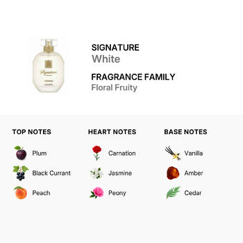 Signature Ladies White EDP Spray 3.38 oz (Tester) (Wholesale) - Luxurious Fragrance Available Online in Hong Kong & China