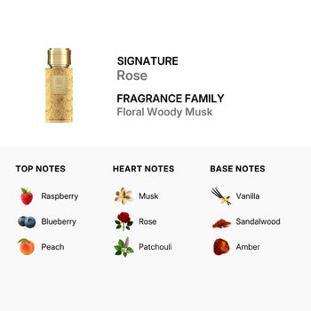 Signature Unisex Rose EDP Spray 3.38 oz (Tester) Fragrances (Wholesale) - Luxurious Fragrance Available Online in Hong Kong & China