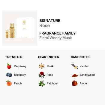 Signature Unisex Rose Gift Set - Luxurious Fragrance Available Online in Hong Kong & China