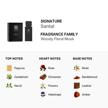 Signature Unisex Santal EDP Spray 1.01 oz (Wholesale) - Luxurious Fragrance Available Online in Hong Kong & China