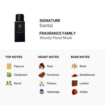 Signature Unisex Santal EDP Spray 3.38 oz (Wholesale) - Luxurious Fragrance Available Online in Hong Kong & China