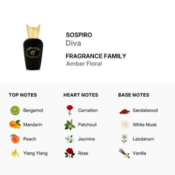 Sospiro Unisex Diva EDP Spray 2.54 oz (Tester) Fragrances (Wholesale) - Luxurious Fragrance Available Online in Hong Kong & China