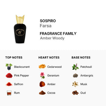 Sospiro Unisex Farsa EDP Spray 2.54 oz (Tester) (Wholesale) - Luxurious Fragrance Available Online in Hong Kong & China