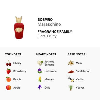 Sospiro Unisex Maraschino EDP Spray 3.4 oz (Tester) Fragrances (Wholesale) - Luxurious Fragrance Available Online in Hong Kong & China
