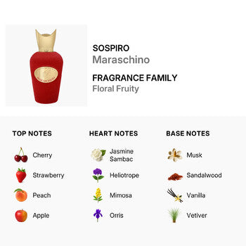 Sospiro Unisex Maraschino EDP Spray 3.4 oz (Tester) Fragrances (Wholesale) - Luxurious Fragrance Available Online in Hong Kong & China