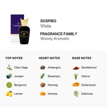 Sospiro Unisex Viola EDP Spray 2.54 oz Fragrances (Wholesale) - Luxurious Fragrance Available Online in Hong Kong & China
