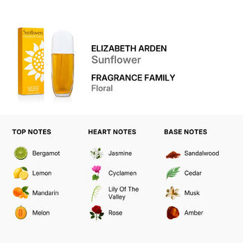 Elizabeth Arden Sunflower / Elizabeth Arden EDT Spray 1.7 oz (w) - Luxurious Fragrance Available Online in Hong Kong & China