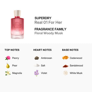 Superdry Ladies Real 01 For Her EDT Spray 3.4 oz (Tester) Fragrances (Wholesale) - Luxurious Fragrance Available Online in Hong Kong & China