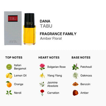 Dana Tabu / Cologne Spray 2.3 oz (w) (Wholesale) - Luxurious Fragrance Available Online in Hong Kong & China