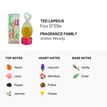 Ted Lapidus Ladies Fou D'Elle EDT Spray 3.3 oz Fragrances (Wholesale) - Luxurious Fragrance Available Online in Hong Kong & China